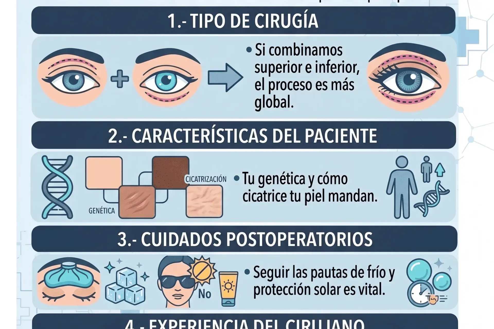 Tiempo de recuperación de una blefaroplastia: cuánto tarda y qué esperar