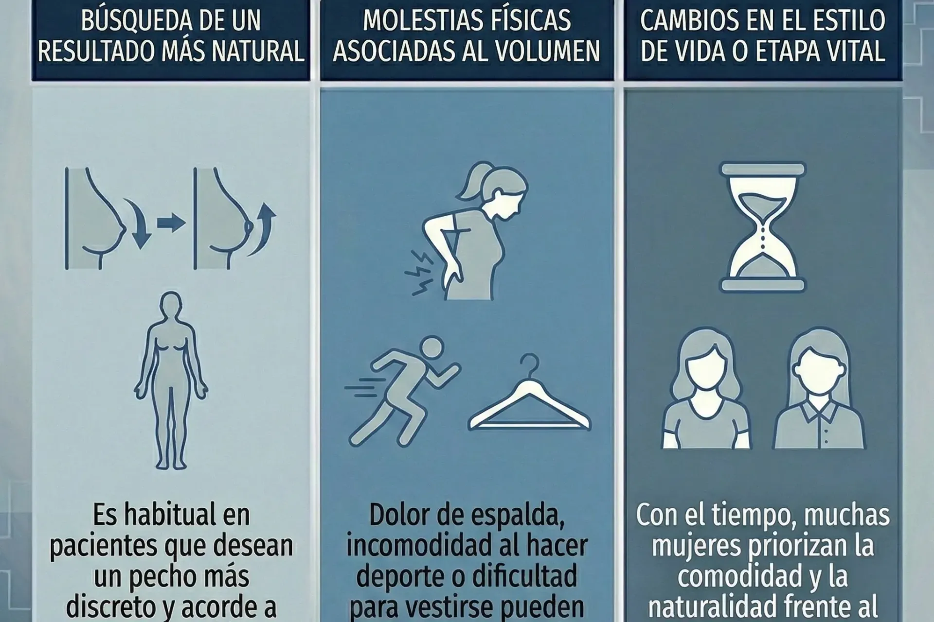 Cambiar mis prótesis mamarias por unas más grandes o más pequeñas