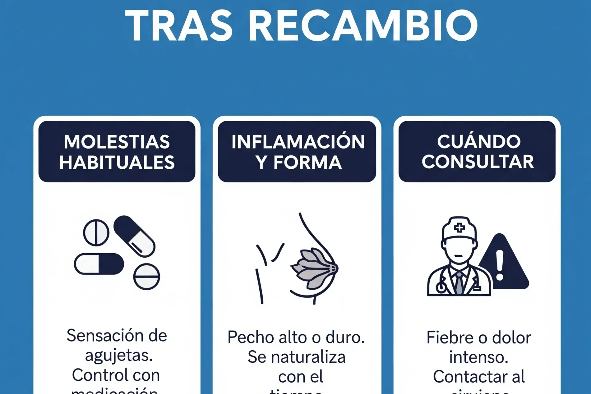 ¿Cómo es el postoperatorio del recambio de prótesis mamarias?